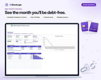 Schuldenrückzahlungs-Tabelle für Excel und Google Sheets, Schneeball- und Lawinen-Tracker
