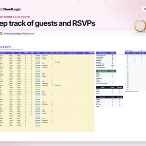 Actual Wedding Budget & Planner guests screenshot in Google Sheets with sample data. Guest list excerpt, RSVP status, meal choices and summaries.