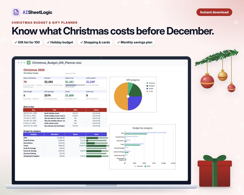 Actual Christmas Budget & Gift Planner dashboard screenshot in Google Sheets with sample data. Holiday spending, gift progress and upcoming tasks.