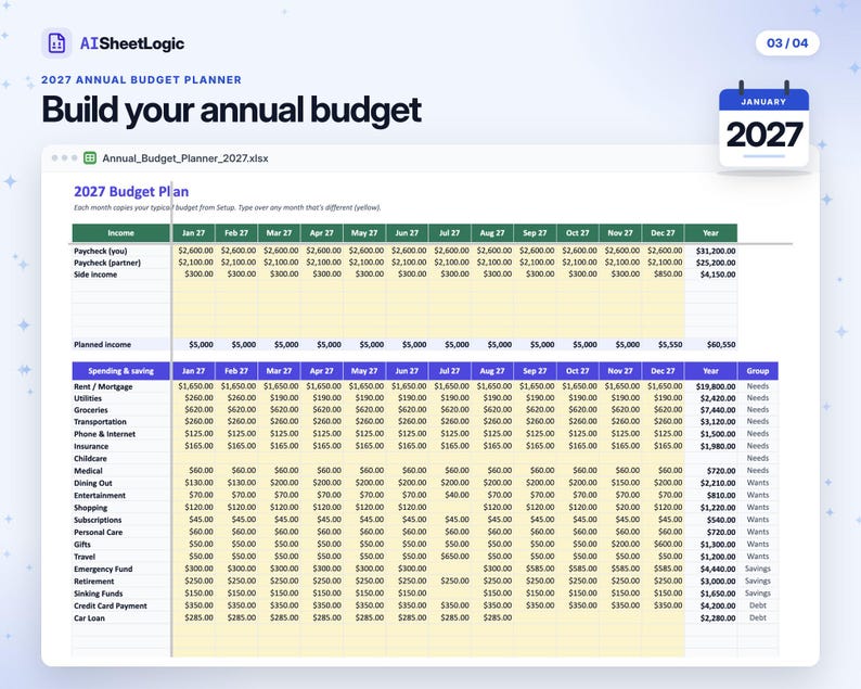 Actual 2027 Annual Budget Planner budget plan screenshot in Google Sheets with sample data. Income and category budgets across all twelve months.