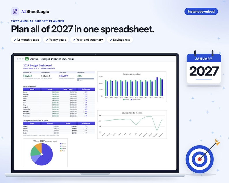 Actual 2027 Annual Budget Planner dashboard screenshot in Google Sheets with sample data. Monthly results, yearly totals and the actual dashboard charts.
