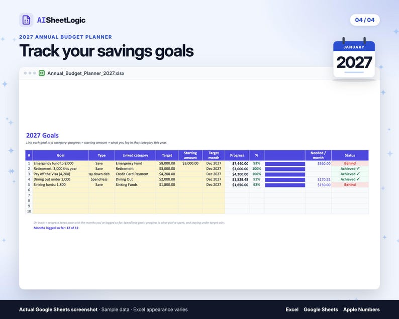 Actual 2027 Annual Budget Planner goals screenshot in Google Sheets with sample data. Targets, monthly contributions and progress with sample goals.