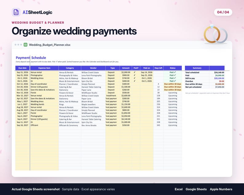 Actual Wedding Budget & Planner payments screenshot in Google Sheets with sample data. Payment schedule excerpt with dates, amounts and status.