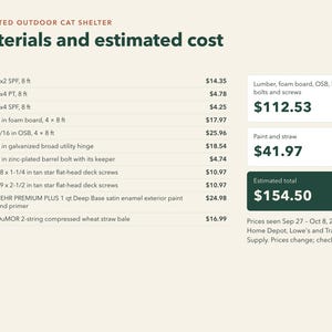 Peut inclure: Un tableau informatif intitul&eacute; Insulated Outdoor Cat Shelter : Materials and estimated cost. Il liste les quantit&eacute;s et types de bois, panneaux de mousse, OSB, charni&egrave;res, boulons, vis, peinture et paille avec les prix associ&eacute;s.
