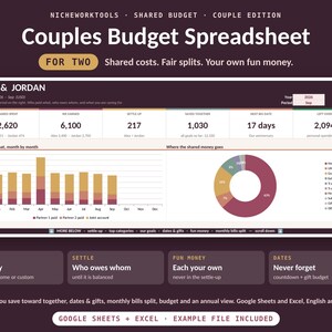 Parbudgetkalkylblad Google Sheets och Excel, Delade utgiftsspårare, Dela räkningar efter inkomst eller 50/50, Vem är skyldig vem