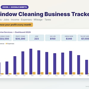 May include: A digital Window Cleaning Business Tracker dashboard for Excel and Google Sheets. It displays 2026 financial data for Sunrise Services, including revenue, profit, jobs, and taxes, with a bar chart comparing monthly revenue and expenses.