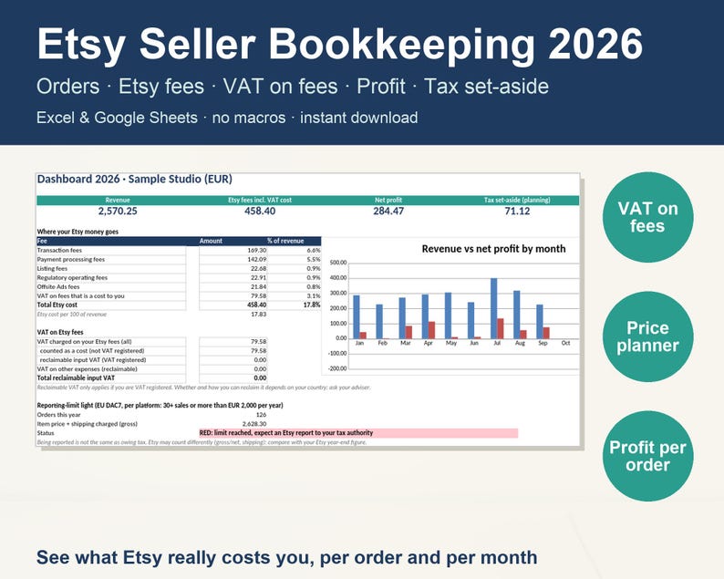 Pode incluir: Uma planilha de contabilidade digital para vendedores Etsy para o ano de 2026, com um painel de controle de receitas, taxas Etsy, lucro l&iacute;quido e dados de impostos. Inclui um gr&aacute;fico de barras e tr&ecirc;s c&iacute;rculos de cor verde-azulado.