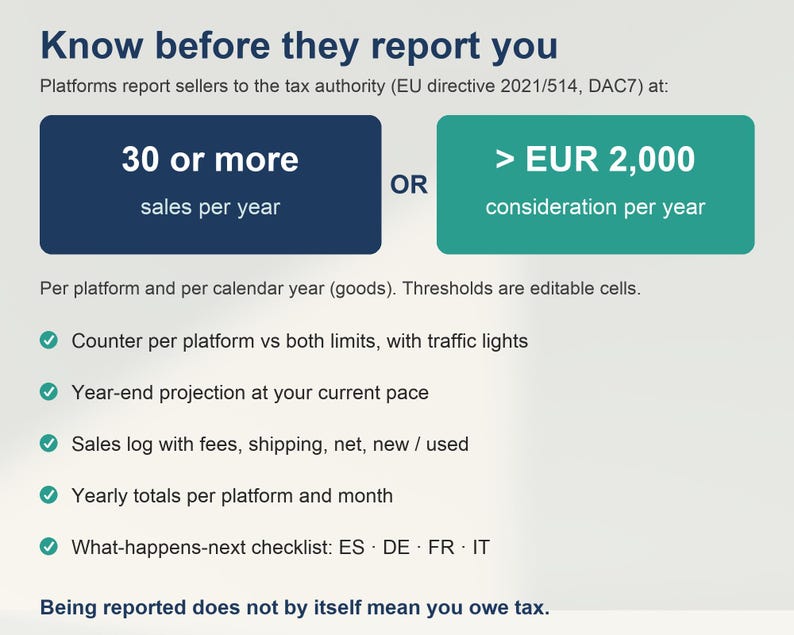 Może przedstawiać: Grafika informacyjna zatytułowana Know before they report you, szczeg&oacute;łowo opisująca dyrektywę UE 2021/514, DAC7 dotyczącą prog&oacute;w raportowania podatkowego wynoszących 30 lub więcej sprzedaży rocznie lub powyżej 2000 EUR rocznie, z listą funkcji i zastrzeżeniem.