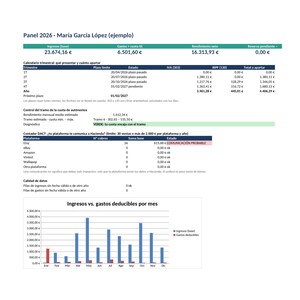Plantilla Excel Autónomos España 2026 | IVA Modelo 303 e IRPF Modelo 130 | Ingresos y Gastos | Cuota Autónomos | Google Sheets