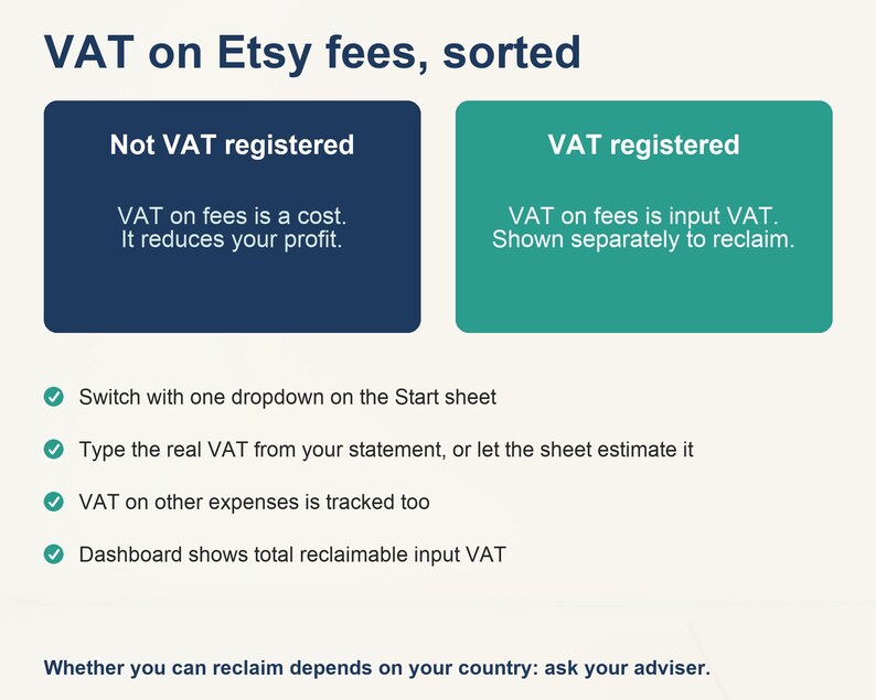 Pode incluir: Uma infografia intitulada VAT on Etsy fees, sorted. Apresenta uma caixa azul-escura para Not VAT registered e uma caixa verde para VAT registered, seguidas por uma lista de quatro pontos com marcas de verifica&ccedil;&atilde;o sobre o rastreio do IVA.