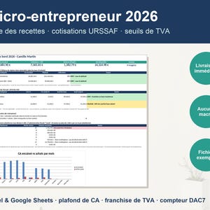 K&ouml;nnte beinhalten: Ein digitales Dashboard mit dem Titel Micro-entrepreneur 2026 zur Verfolgung von Einnahmen, URSSAF-Beitr&auml;gen und Mehrwertsteuerschwellen. Es enth&auml;lt Tabellen, ein monatliches Balkendiagramm und drei gr&uuml;ne kreisf&ouml;rmige Symbole mit franz&ouml;sischem Text.