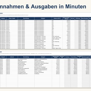 Puede incluir: Una hoja de c&aacute;lculo digital titulada Einnahmen & Ausgaben in Minuten que presenta dos tablas. La tabla superior registra los ingresos con columnas para fecha, n&uacute;mero de recibo, cliente, descripci&oacute;n, categor&iacute;a, plataforma y montos.