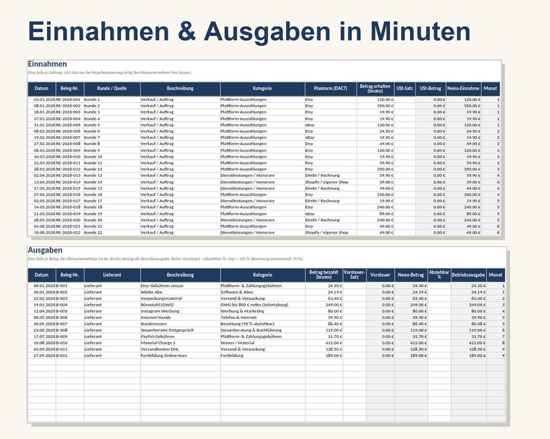 Puede incluir: Una hoja de c&aacute;lculo digital titulada Einnahmen & Ausgaben in Minuten que presenta dos tablas. La tabla superior registra los ingresos con columnas para fecha, n&uacute;mero de recibo, cliente, descripci&oacute;n, categor&iacute;a, plataforma y montos.