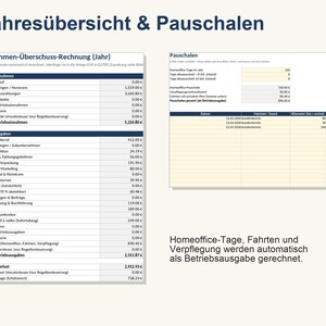 Puede incluir: Una hoja de c&aacute;lculo financiera titulada Jahres&uuml;bersicht & Pauschalen con dos tablas. La tabla izquierda enumera Einnahmen-&Uuml;berschuss-Rechnung con categor&iacute;as de ingresos y gastos. La tabla derecha detalla Pauschalen para d&iacute;as de oficina en casa.