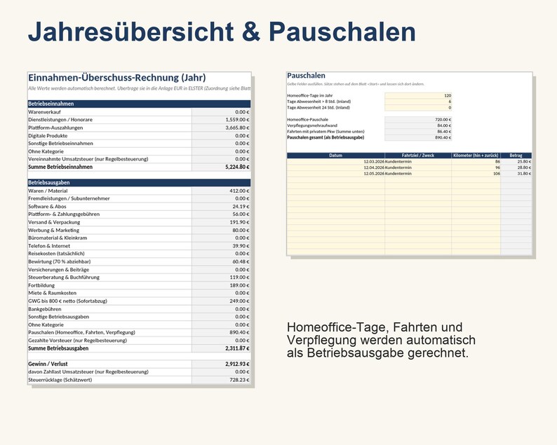 Puede incluir: Una hoja de c&aacute;lculo financiera titulada Jahres&uuml;bersicht & Pauschalen con dos tablas. La tabla izquierda enumera Einnahmen-&Uuml;berschuss-Rechnung con categor&iacute;as de ingresos y gastos. La tabla derecha detalla Pauschalen para d&iacute;as de oficina en casa.