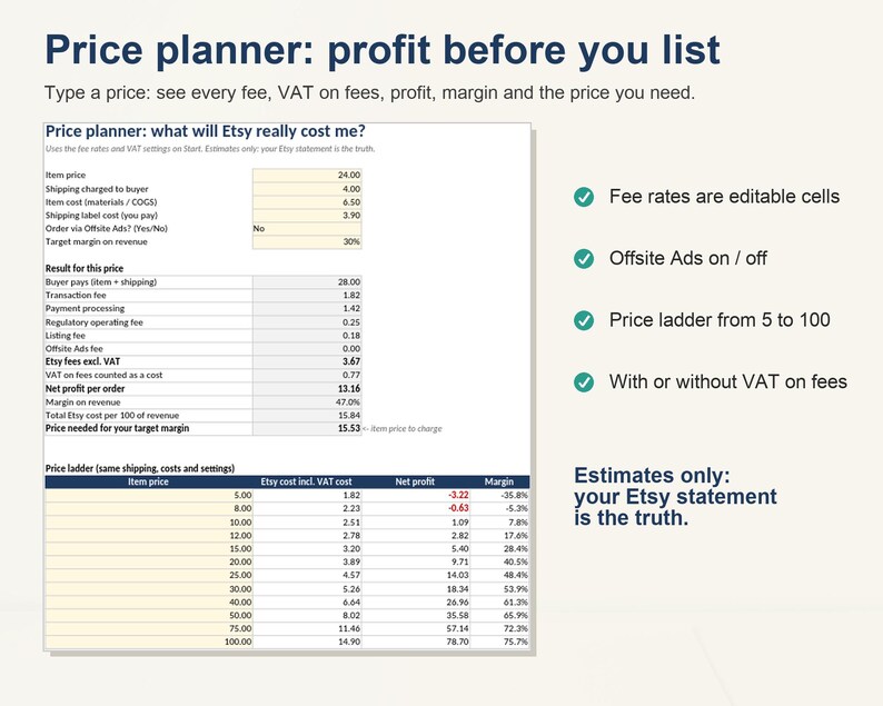 Pode incluir: Uma planilha digital de planejamento de pre&ccedil;os para vendedores Etsy com uma se&ccedil;&atilde;o de calculadora para pre&ccedil;o do item, frete e custos, al&eacute;m de uma tabela de escala de pre&ccedil;os de 5 a 100. O texto inclui Price planner: profit before you list.