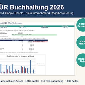 Puede incluir: Una hoja de c&aacute;lculo contable digital para 2026 titulada E&Uuml;R Buchhaltung 2026, que presenta un panel con datos financieros, gr&aacute;ficos de ingresos frente a gastos y herramientas de seguimiento fiscal para Excel y Google Sheets.