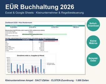 Könnte beinhalten: Eine digitale Buchhaltungstabelle für 2026 mit dem Titel EÜR Buchhaltung 2026, die ein Dashboard mit Finanzdaten, Diagrammen zu Einnahmen und Ausgaben sowie Steuertools für Excel und Google Sheets enthält, ergänzt durch drei runde Symbole.