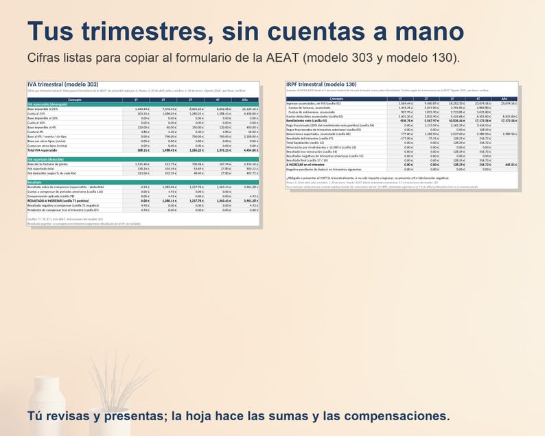 May include: A digital spreadsheet document titled Tus trimestres, sin cuentas a mano, featuring two tables labelled IVA trimestral (modelo 303) and IRPF trimestral (modelo 130) with numerical data for tax reporting and financial calculations.