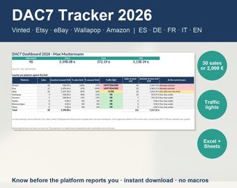 Könnte beinhalten: Ein digitales DAC7 Tracker 2026 Dashboard für Vinted, Etsy, eBay, Wallapop und Amazon. Die Tabelle zeigt Verkäufe, Gebühren und Nettobeträge mit Ampel-Statusanzeigen für Plattform-Limits, einschließlich 30 Verkäufen oder 2.000 Euro.