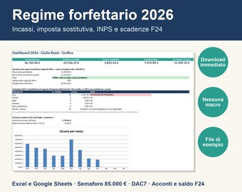 Könnte beinhalten: Eine digitale Tabellenkalkulationsvorlage mit dem Titel Regime forfettario 2026 zur Steuerverfolgung. Sie enthält Finanzdaten, ein Balkendiagramm für monatliche Einnahmen sowie Abschnitte für Einkommen, Ersatzsteuer und F24-Fristen.