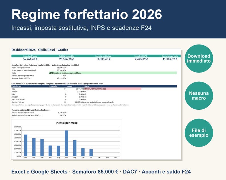 Puede incluir: Una plantilla de hoja de c&aacute;lculo digital titulada Regime forfettario 2026 para el seguimiento fiscal. Incluye datos financieros, un gr&aacute;fico de barras de ingresos mensuales y secciones para ingresos, impuestos y plazos F24.
