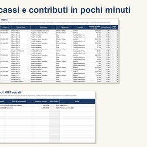 Puede incluir: Una plantilla de hoja de c&aacute;lculo digital titulada Incassi e contributi in pochi minuti, que presenta dos tablas: Registro incassi para el seguimiento de ingresos con columnas para fecha, factura, cliente, descripci&oacute;n y monto, y Contributi INPS versati.