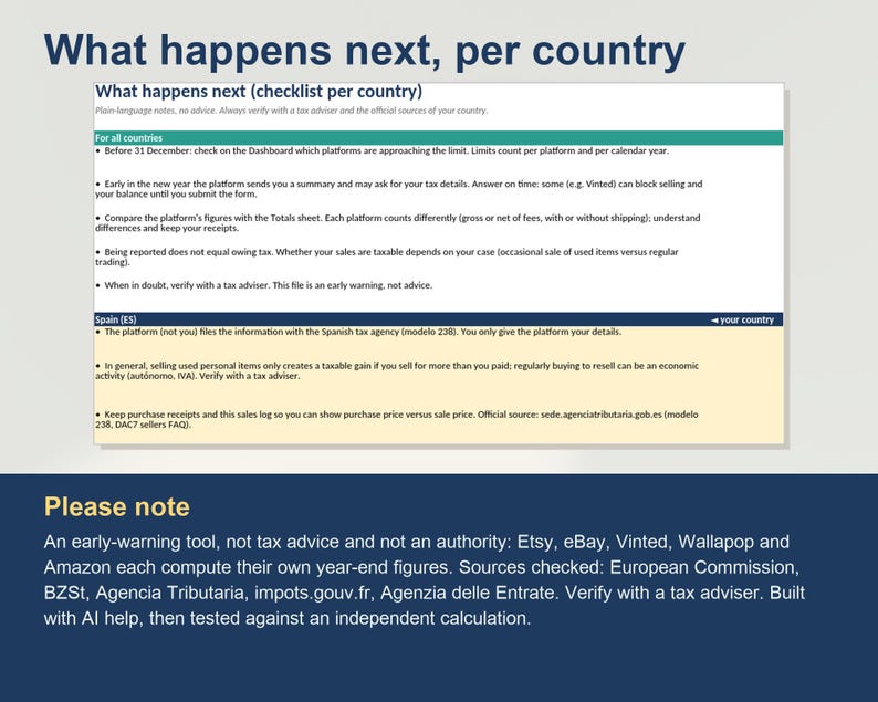 Może przedstawiać: Dokument informacyjny zatytułowany What happens next, per country, zawierający listę kontrolną dotyczącą zgłoszeń podatkowych. Obejmuje sekcje dla wszystkich kraj&oacute;w oraz Hiszpanii, z poradami dotyczącymi limit&oacute;w, formularzy i rachunk&oacute;w.