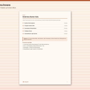 Puede incluir: Una p&aacute;gina de documento blanca titulada Inhalt des Starter-Sets, que enumera cinco secciones incluyendo Familien-Wochenplaner, Putzplan Familie & WG, Essenplan & Einkaufsliste, &Auml;mtliplan Kinder y Haushaltsbuch Light, con instrucciones.