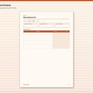 Pu&ograve; includere: Una pagina di pianificazione del budget mensile bianca con il titolo Monats&uuml;bersicht. Include sezioni per entrate, uscite e saldo, con opzioni di valuta CHF ed EUR. Il layout presenta una tabella per categorie, importi pianificati e totali.
