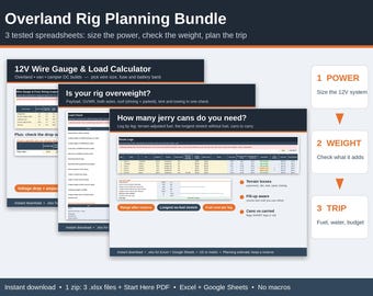 Overland Rig Planning Bundle, 12V Wire Gauge Calculator, Payload & Roof Load, Trip Fuel + Jerry Can Planner, Excel Google Sheets Spreadsheet