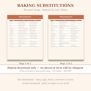 Baking Substitutions Cheat Sheet Printable | 40 Ingredient Swaps & Replacements | Kitchen Reference Guide