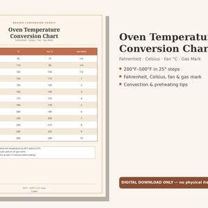Oven Temperature Conversion Chart | Fahrenheit Celsius Fan & Gas Mark | Printable Kitchen Guide