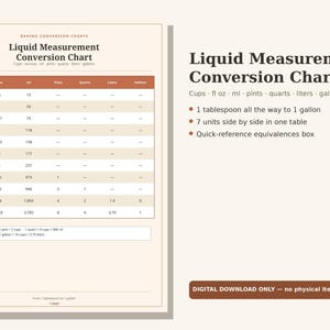 Liquid Measurement Conversion Chart | Cups Ounces ML Pints Quarts | Printable Kitchen Guide