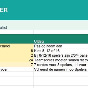 May include: A digital Padel tournament planner spreadsheet with a teal header reading PADEL TOERNOOI PLANNER. The table includes columns for settings, values, and explanations, with text in Dutch detailing player counts, court numbers, and scoring.