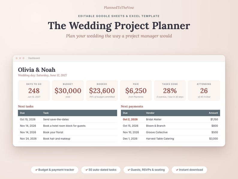 Wedding Project Planner Spreadsheet, Budget Tracker, Guest List, Payment Schedule (Digital Download), Google Sheets & Excel image 1