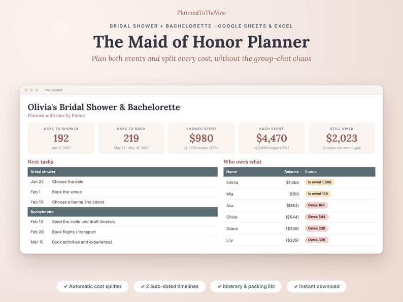 Maid of Honor Planner, Bachelorette Planner Spreadsheet, Bridal Shower Planner, Cost Split, Google Sheets & Excel image 1