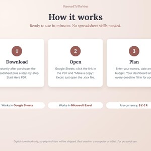 Wedding Project Planner Spreadsheet, Budget Tracker, Guest List, Payment Schedule (Digital Download), Google Sheets & Excel image 5