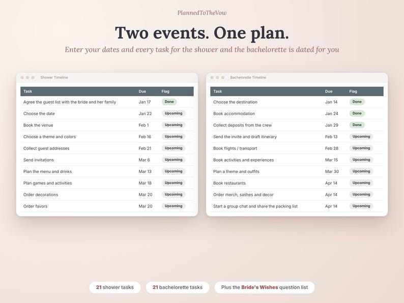 Maid of Honor Planner, Bachelorette Planner Spreadsheet, Bridal Shower Planner, Cost Split, Google Sheets & Excel image 3