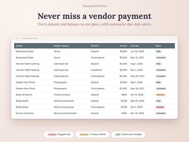 Wedding Project Planner Spreadsheet, Budget Tracker, Guest List, Payment Schedule (Digital Download), Google Sheets & Excel image 2