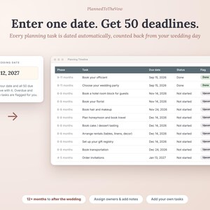 Wedding Project Planner Spreadsheet, Budget Tracker, Guest List, Payment Schedule (Digital Download), Google Sheets & Excel image 3