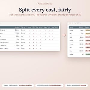 Maid of Honor Planner, Bachelorette Planner Spreadsheet, Bridal Shower Planner, Cost Split, Google Sheets & Excel image 2