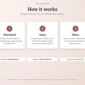 Maid of Honor Planner, Bachelorette Planner Spreadsheet, Bridal Shower Planner, Cost Split, Google Sheets & Excel image 5