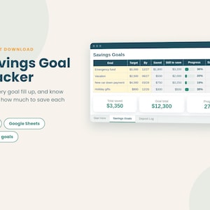 May include: A digital Savings Goal Tracker spreadsheet template for Excel and Google Sheets. The interface displays a table with columns for goal, target, date, saved, remaining, progress bars, and monthly savings, plus summary boxes for total saved and progress.