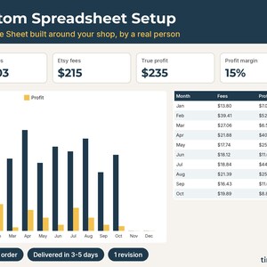 May include: A custom spreadsheet setup for Google Sheets featuring a dark blue header with the text Custom Spreadsheet Setup and A Google Sheet built around your shop, by a real person. It displays financial data, a bar chart, and a table.