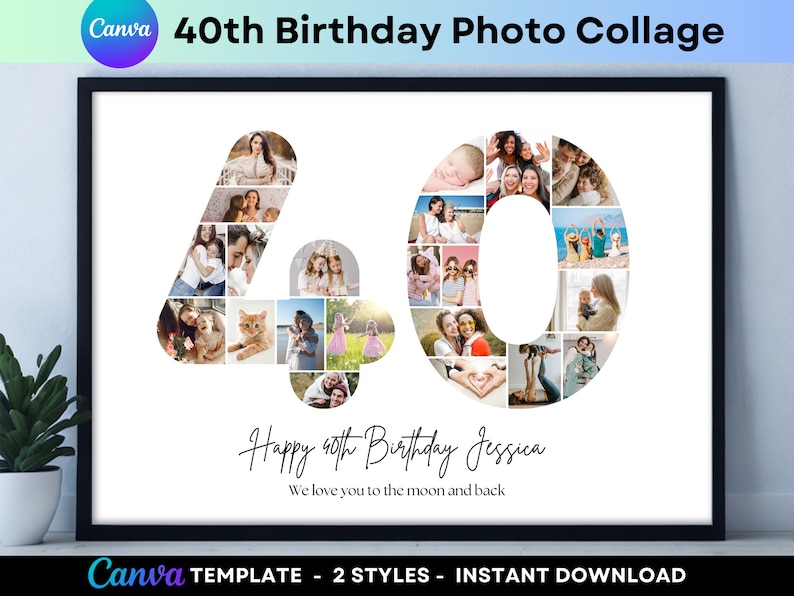 40th Birthday Number 40 Photo Collage Canva Template Personalized ...