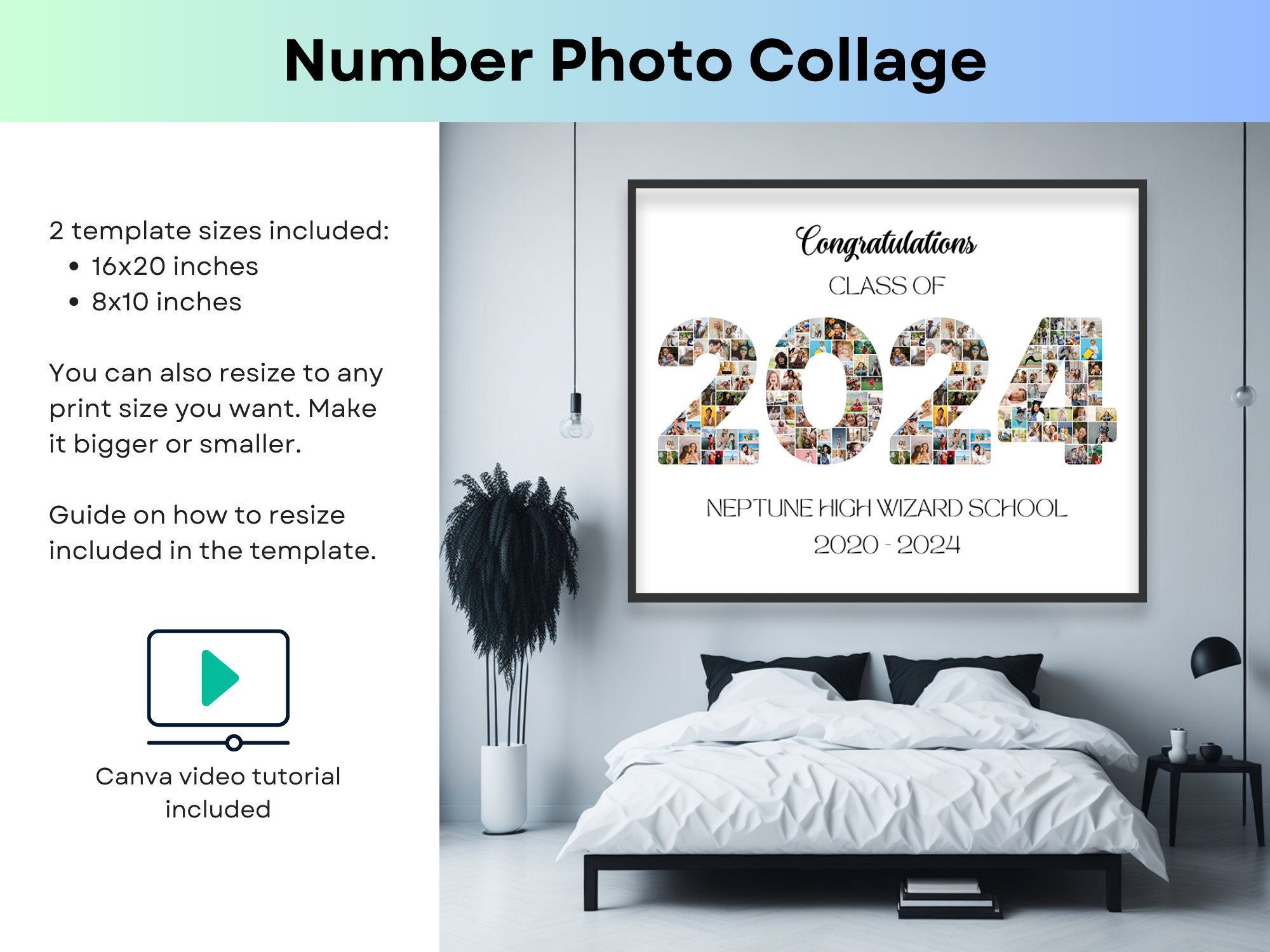 2024 Number Photo Collage Class of 2024 Graduation Poster Etsy