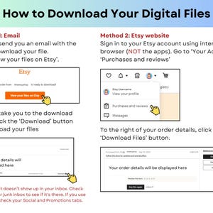 May include: A guide titled "How to Download Your Digital Files" with instructions for Etsy purchases. It shows how to download files via email and the Etsy website, with screenshots and highlighted steps. The guide includes the Etsy logo and a call to check spam folders.