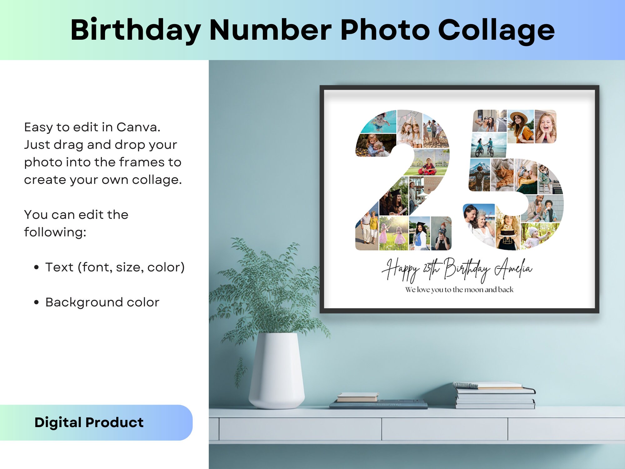 25th Birthday Number 25 Photo Collage Printable Canva Frame Template ...