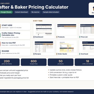 May include: A digital Crafter & Baker Pricing Calculator for Excel and Google Sheets. The image displays file contents, six key tabs including dashboard and recipes, and features like unit conversion, wholesale margins, and printable quotes.
